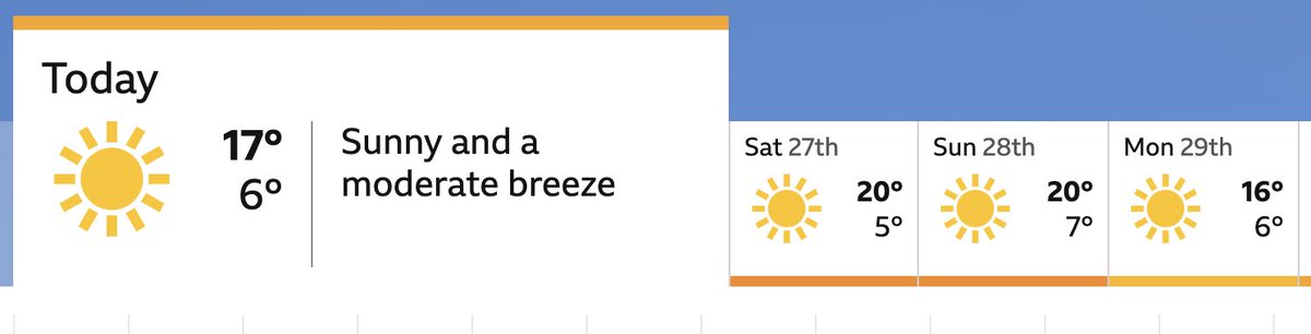 Hundreds of young people heading to our diocesan youth camp for a weekend of worship, teaching, sport, games, and all sorts of wonderful things and LOOK at the forecast! 🙌🙌🙌🙏🎪⛺️ Please do pray for them and the great team of leaders. @ChichesterDio