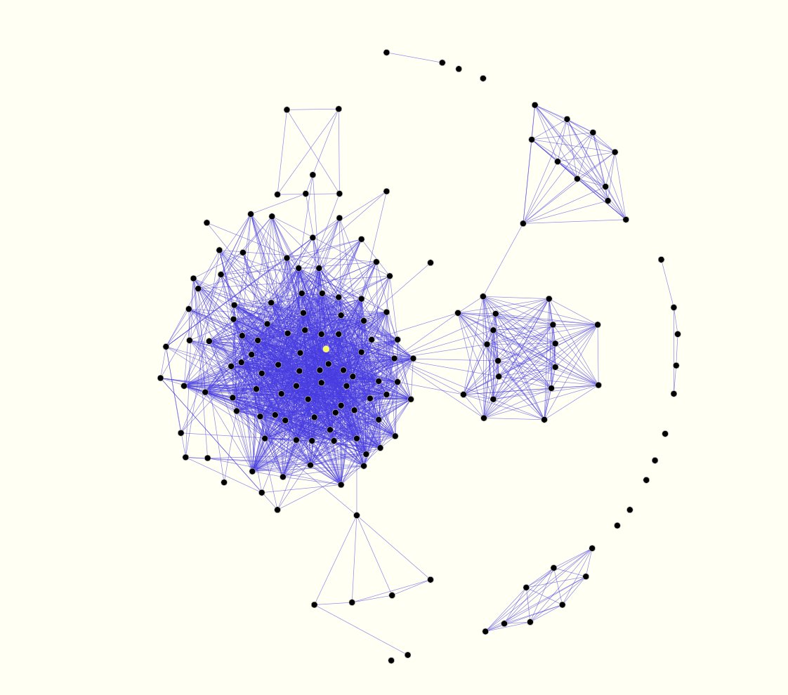 Udadisi's tweet photo. Life Narrative and the Digital 2023: Interdisciplinary Conference and Workshop https://t.co/1LwJCSuQBa - @AMP_OeAW #DigitalBio2023 26-27 September 2023 https://t.co/vGvOrdZ80w