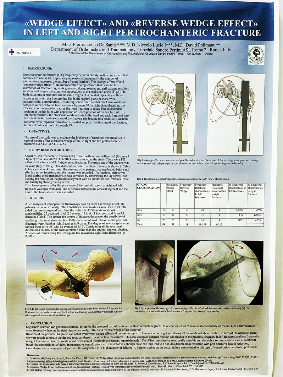 Selected trauma posters from #EFORT2023. It’ll take a while to add them as I go through my photos, so check thread for updates now and then. First one will tickle @InvictaOrtho’s fancy. Though I too, will die on this hill #orthotwitter