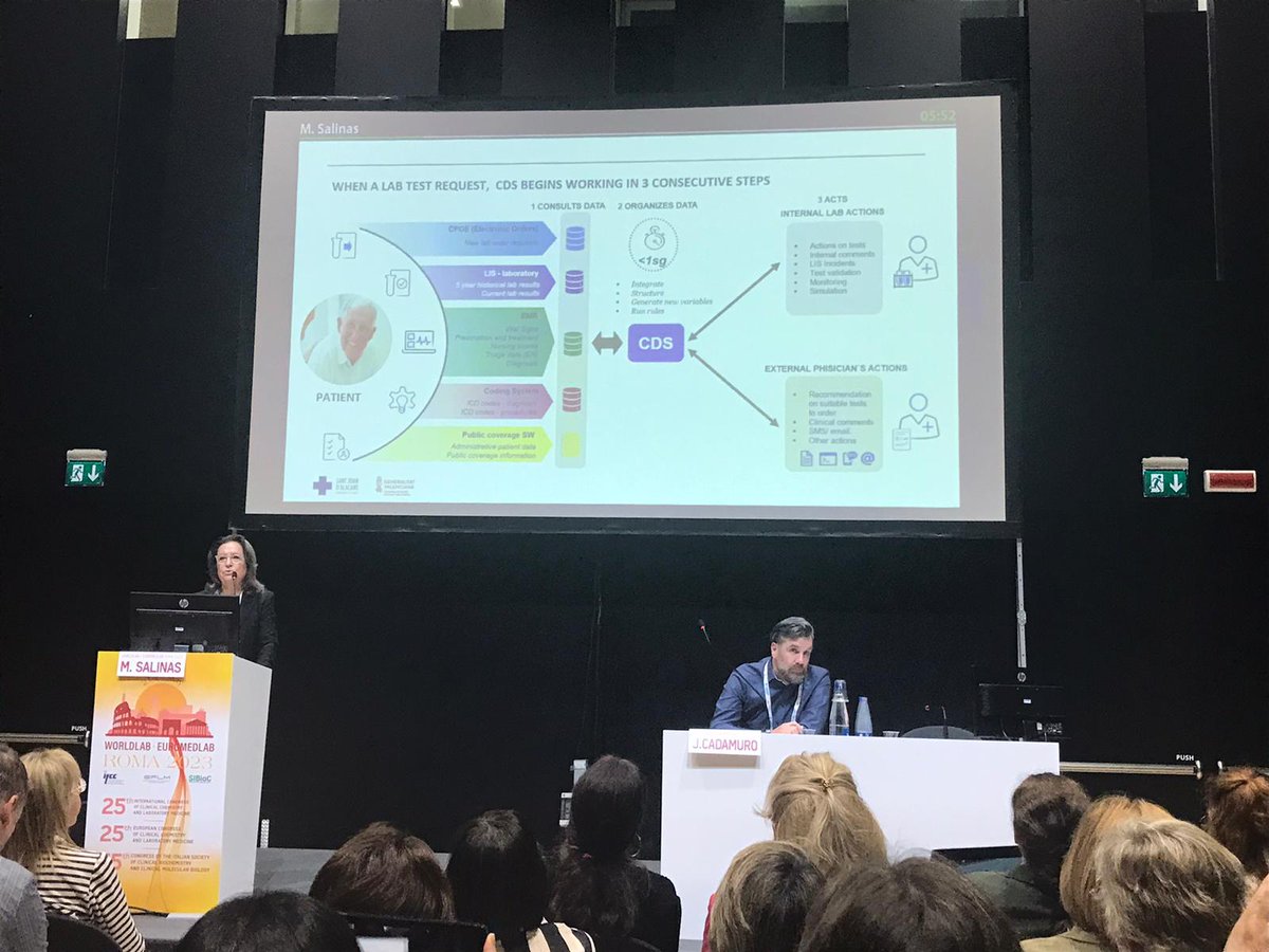 labclinsja's tweet photo. It's been a pleasure, Rome! See you in #euromedlab Brussels - 2025 with more #laboratorymedicine 😉🥼 https://t.co/xDbL0XwUTt