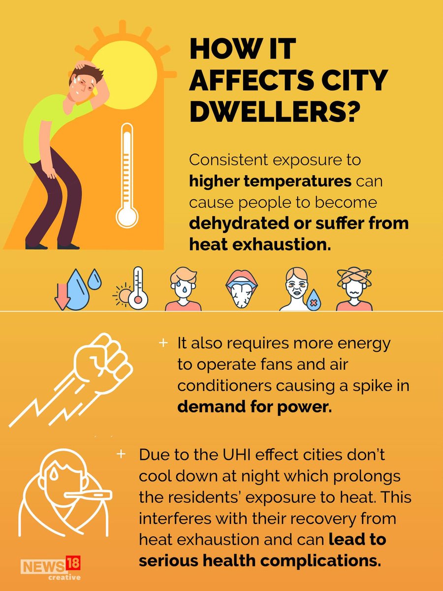 Explainer: Why cities are warmer than rural areas & what we can do about it

#urbancities #temperature #globalwarming #sustainability #pollution #ruralareas #urbanheatisland