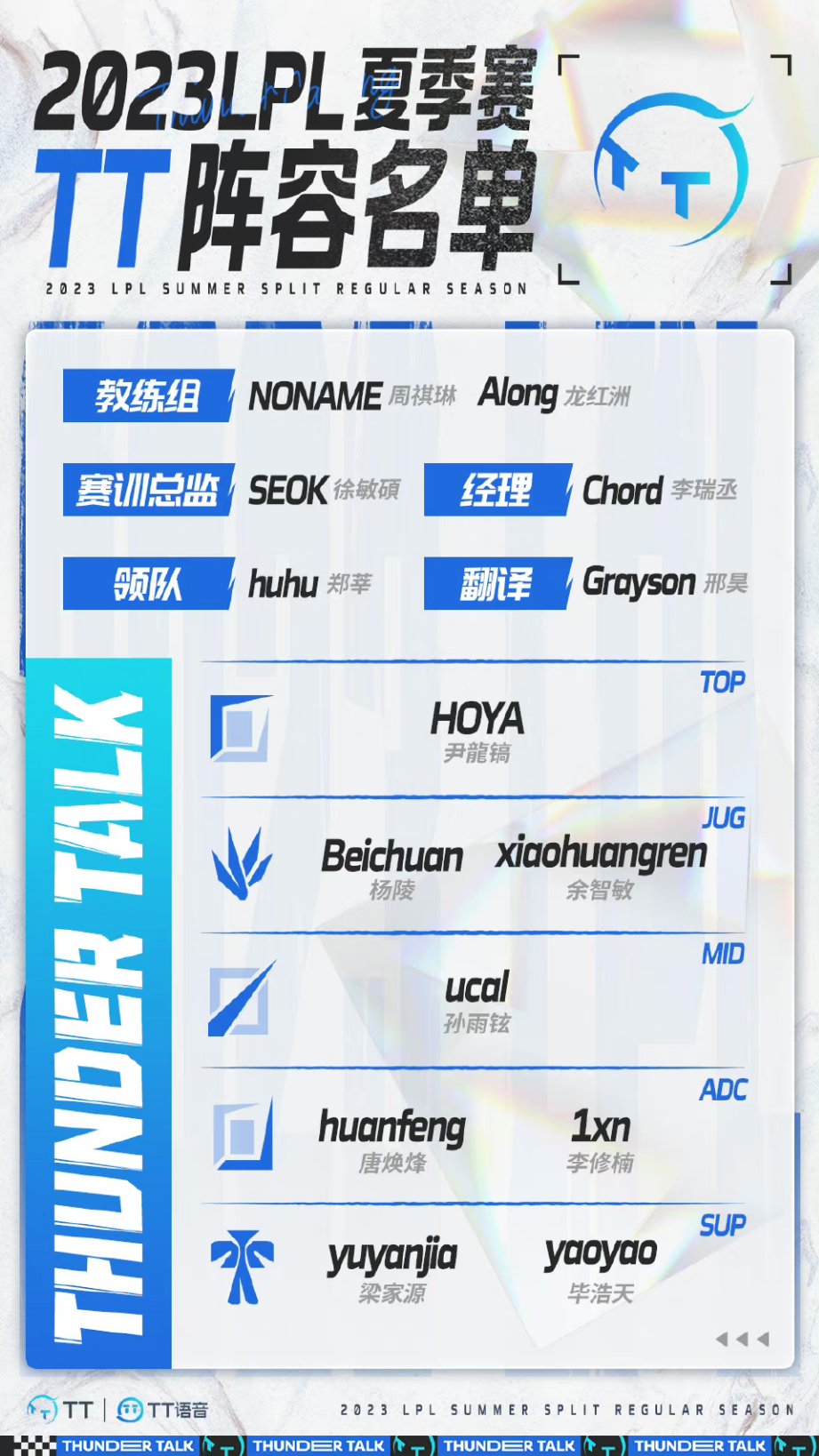 LPL on Twitter "TT announce their roster for LPL Summer Split