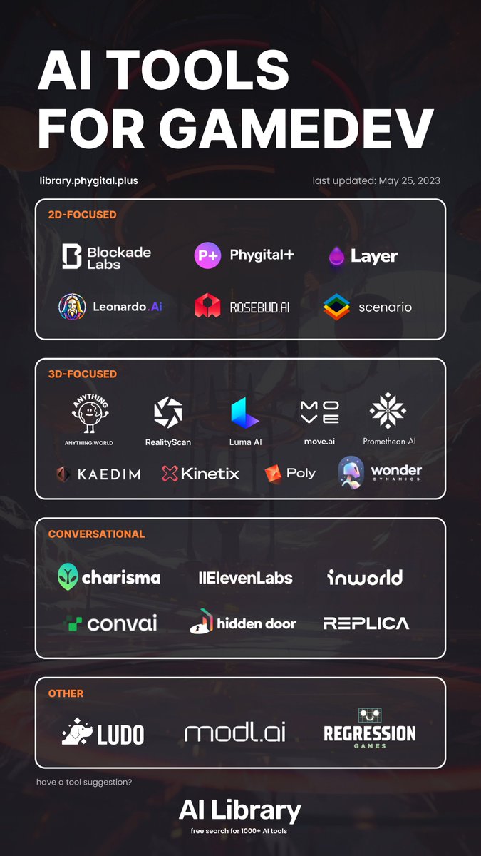 Phygital+ 🎨 30+ AI Tools. Total Control. tweet media