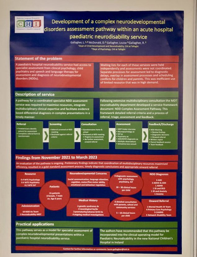 SIGPeP Paediatric Psychology (@sigpep) on Twitter photo Wonderful representation of the role of paediatric psychology in neurodisability @EACD2023 <a href="/EACDtweet/">European Academy of Childhood-onset Disability</a>. Fabulous to see such breath and depth of paed psych service contributions to these MDT services <a href="/CHI_Ireland/">Children's Health Ireland</a> <a href="/LauraLynnHouse/">LauraLynn, Ireland's Children's Hospice</a> <a href="/DrLauraGallagh/">Laura Gallagher</a> <a href="/CharlotteEWils/">Charlotte Wilson</a> @ AidanMcKiernan Wonderful representation of the role of paediatric psychology in neurodisability @EACD2023 <a href="/EACDtweet/">European Academy of Childhood-onset Disability</a>. Fabulous to see such breath and depth of paed psych service contributions to these MDT services <a href="/CHI_Ireland/">Children's Health Ireland</a> <a href="/LauraLynnHouse/">LauraLynn, Ireland's Children's Hospice</a> <a href="/DrLauraGallagh/">Laura Gallagher</a> <a href="/CharlotteEWils/">Charlotte Wilson</a> @ AidanMcKiernan