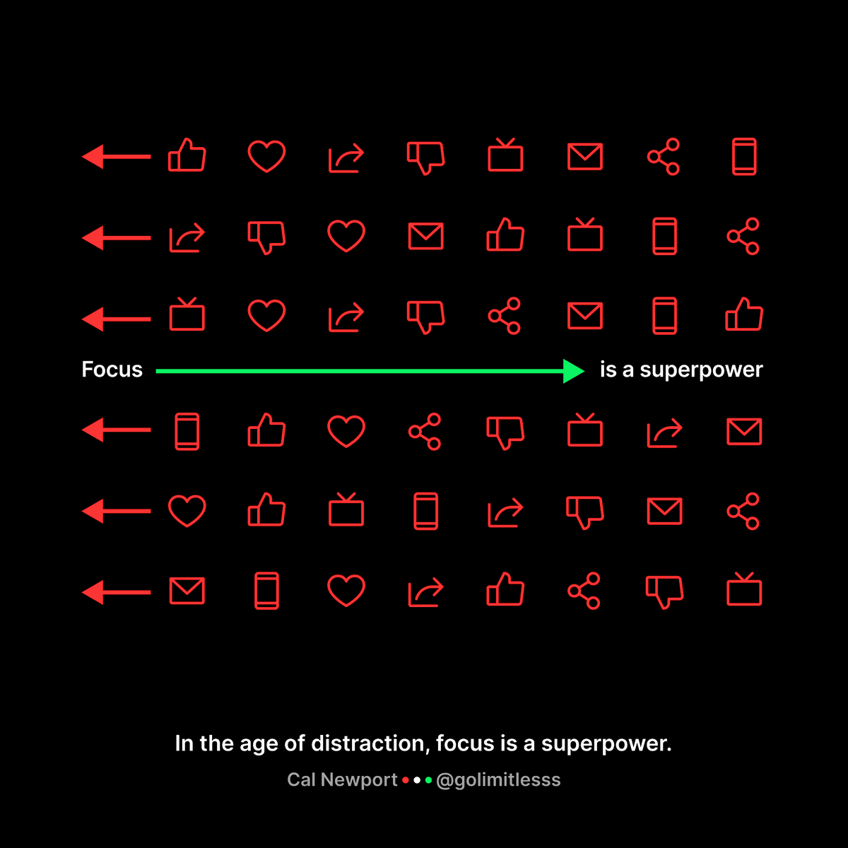 DeepFlowMDL's tweet photo. 15 Powerful Visuals About Psychology &amp; Life

1. https://t.co/oXEr5186A8