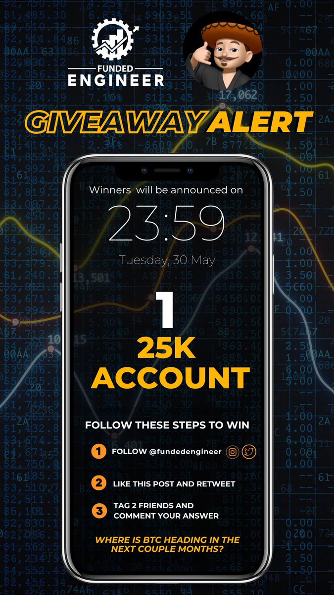 D_DTRADING's tweet photo. 🚨giveaway alert🚨

I believe funded accounts are an amazing way to learn the discipline to apply proper risk-management skills. It helped me a lot so to celebrate I’m almost at 1500 followers I’m giving away a 25k funded challenge account with @fundedengineer 

To be eligible to win do the following:
- like & retweet this post
- follow @fundedengineer 
-  follow https://t.co/3gkMmYWQ2a
- tag two friends
- join my Discord> https://t.co/2VcKuHRsFN

I also have a clean 25k account with them which i will use for a bit more of degen trades to please the inner degen in me😜, will share the progress in my discord🤝

#BTC #Giveaway #GiveawayAlert #funded