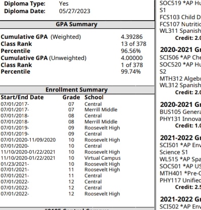 coreenjackson's tweet photo. She DID it! Final grades are in for graduation. Straight A's all 4 years for our girl!  She will graduate tomorrow in top 5% of her class with a 4.4 GPA. Big long term goal she set and so proud of her for all the hard work and dedication to accomplish! 
@a_jackson2205 https://t.co/8QEbh6CCre