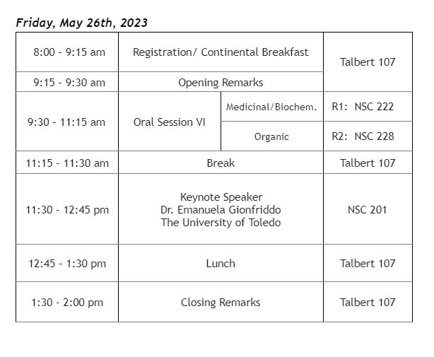 It's the third and final day of the 40th Annual Chemistry GSS! Make sure to come see our Keynote speaker Dr. Emanuela Gionfriddo from The University of Toledo at 11:30 am in NSC 201.  ubchemgss.org/event-schedule