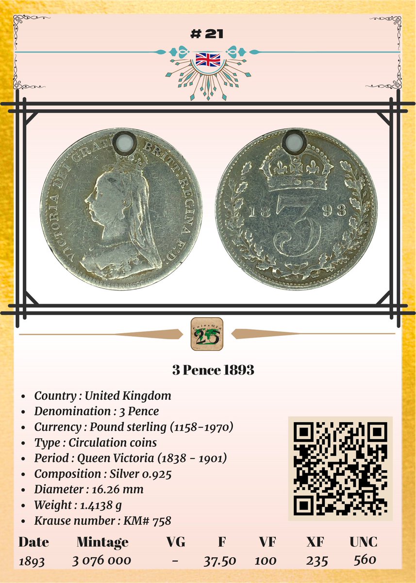 🇬🇧 United Kingdom 3 Pence, 1893