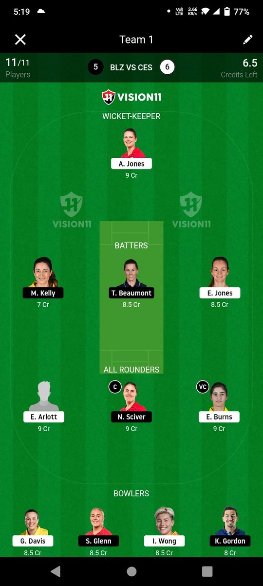 Small league team for English women T20 for next match team follow on telegram t.me/NordicT20

#ipl #dream11 #dream11team #dream11expert #gogvsged #gogvged #midvssur #t20blast #englisht20 #anuragdwivedi #gtvsmi #gtvmi #Blzvsces