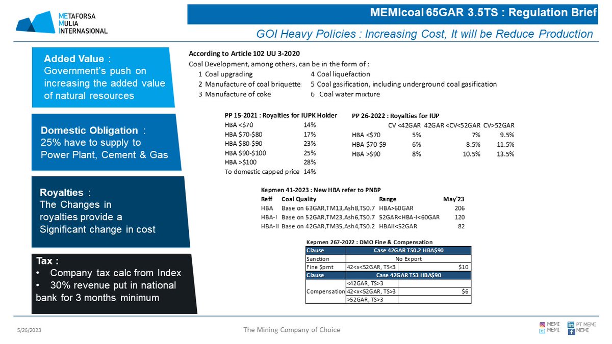 memicoal's tweet photo. GOI Heavy Policies : Increasing Cost, It will be Reduce Production https://t.co/wsMnfwPIEn