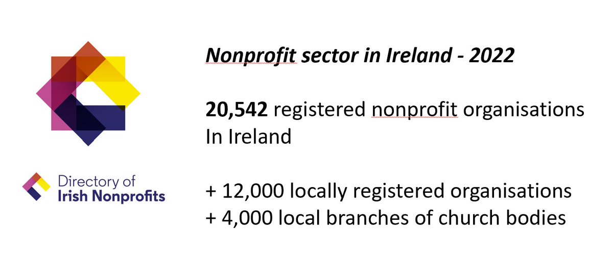 DirNonProfits's tweet photo. See more in the 'Directory of Irish Non Profits' launched today
https://t.co/MWtaH7TswV
#nonprofits
#directoryofirishnonprofits https://t.co/jIB0rHBNan