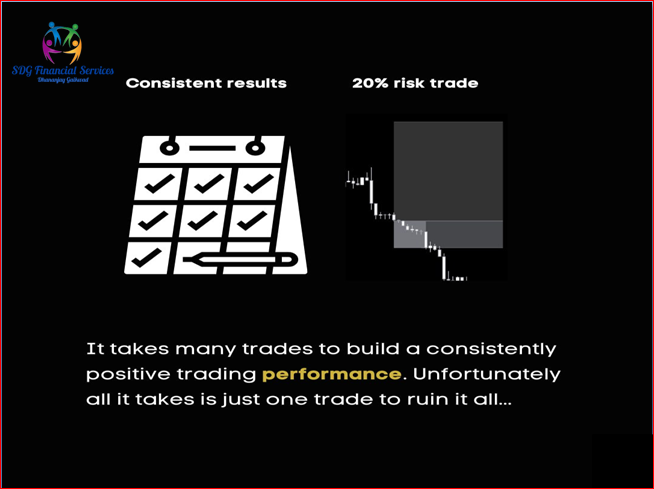 Consistency is indeed an important factor in #trading 
It is important to have a #consistent approach to trading, and to stick to a #tradingplan. This can help to reduce the #influence of #emotions on #tradingdecisions and improve the overall #performance of a #tradingstrategy