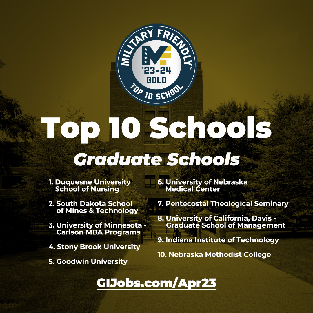 Mil_Friendly's tweet photo. — Military Friendly® Friday —

The 2023 Military Friendly® Schools list is here!

Check out this year’s list of 527 schools with proven positive outcomes for student veterans at https://t.co/uZL7QNgpYO

#militaryfriendly #military #militaryfriendlyschools #schoolsforveterans #edu https://t.co/awAfvBO4Xx