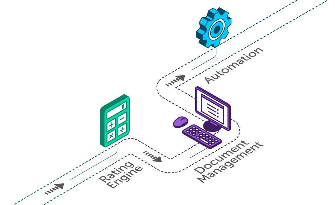 insly_com's tweet image. Stand out in the market with Insly's D2C solution! Gain control over your customer journey and streamline operations.
✅ Your Single Source of Truth
✅ Rating Engine
✅ APIs for Everything

Improve your D2C channel today: hubs.li/Q01RhWlC0
#insurancedistribution
