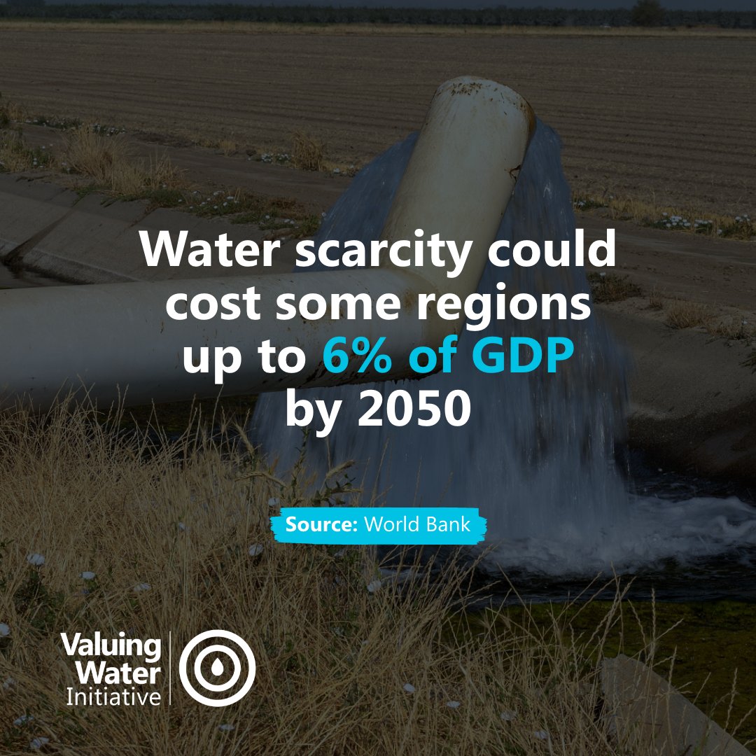 We’ve taken water for granted for far too long ⚠️ It’s time we began to #ValueWater properly 💧