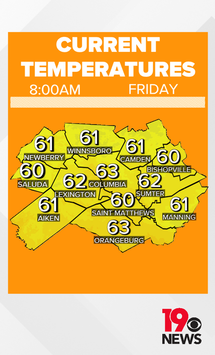 Good Morning! Here is a look at the temperatures as you head out the door today across the Midlands. #CAEwx #SCwx #WLTXwx