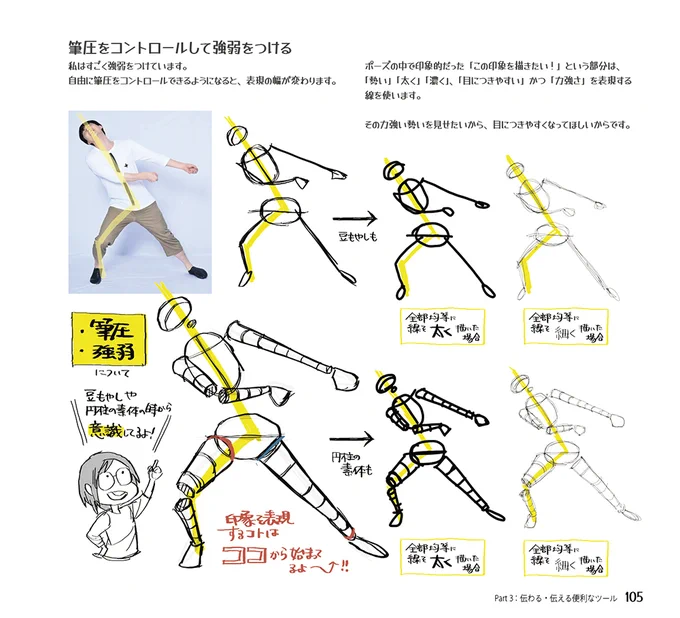 はじめてのジェスチャードローイング 「着衣とビッグシェイプ」    実際に出版されるものと、だいぶ文章が違うところもありますので、あらかじめご了承ください〜!  ▼Amazon  #はじドロ #砂糖ふくろう