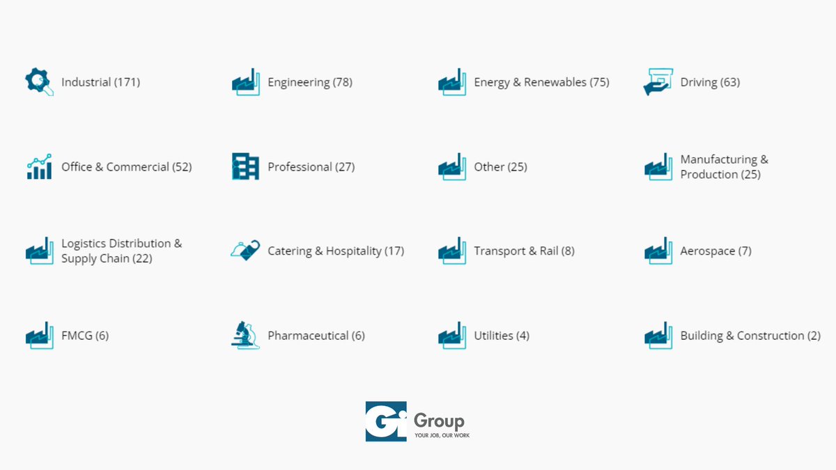 Thinking of switching up your job? 💭

Look no further, we have all the best roles in:

✔️ Industrial
✔️ Driving
✔️ Engineering
✔️ Manufacturing
✔️ Energy
✔️ Professional

Check them out here:  pulse.ly/1pcec5ptl6

#Jobs #Recruitment #Industry