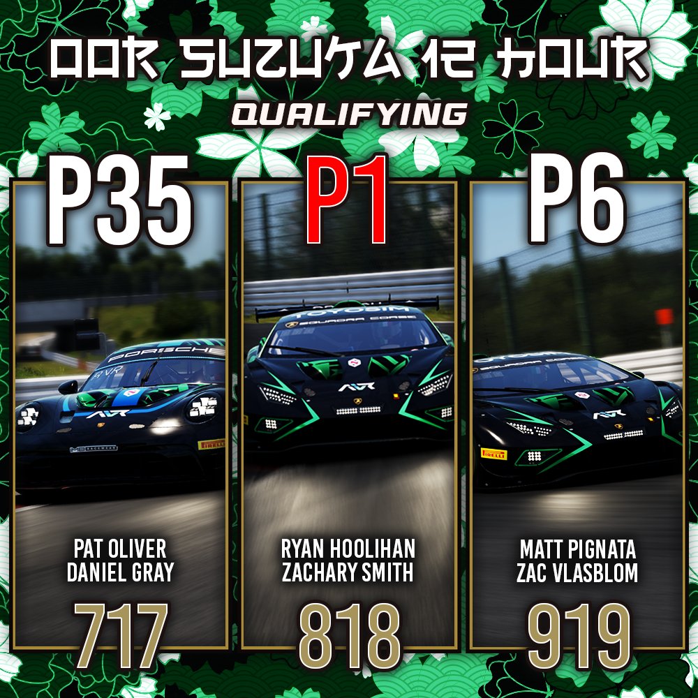 / / SUZUKA TOP TEN SHOOTOUT / /

2 in a row for the No.818 car as <a href="/Sm1thy_333/">Zachary Smith</a> puts the Lamborghini on Pole Position for the OOR Suzuka 12hr!

The No.919 Lambo will start from P6 after a solid shootout lap from @Pigga00.

@Pat0h777 &amp; @Daniel_Gray10 will start from P35. Look out
