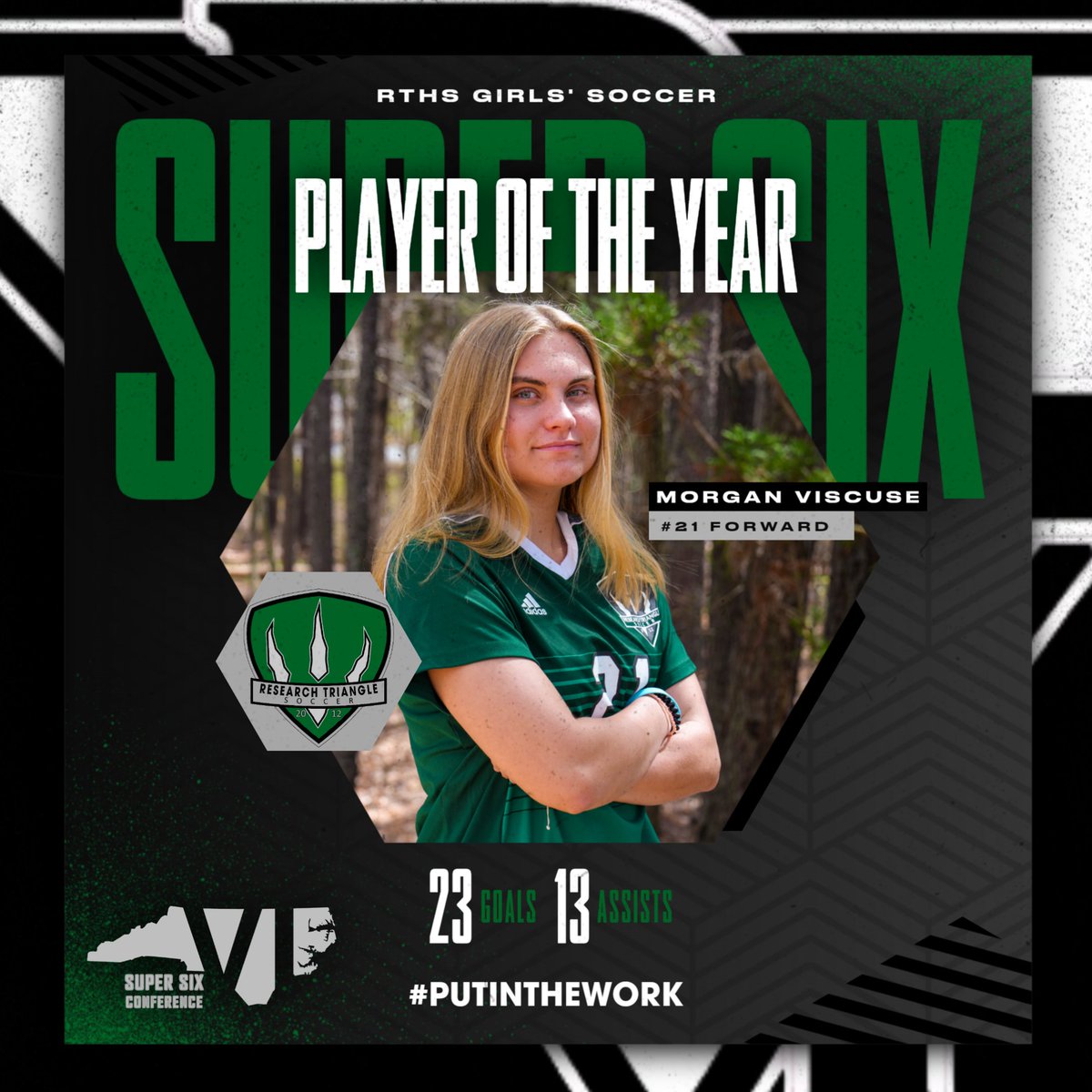 SOCCER: Congratulations to <a href="/RTHSSoccer/">RTHS Raptor Soccer</a> senior forward Morgan Viscuse on being voted Super Six Conference Offensive Player of the Year by the league's coaches.

#PutInTheWork #GoRaptors