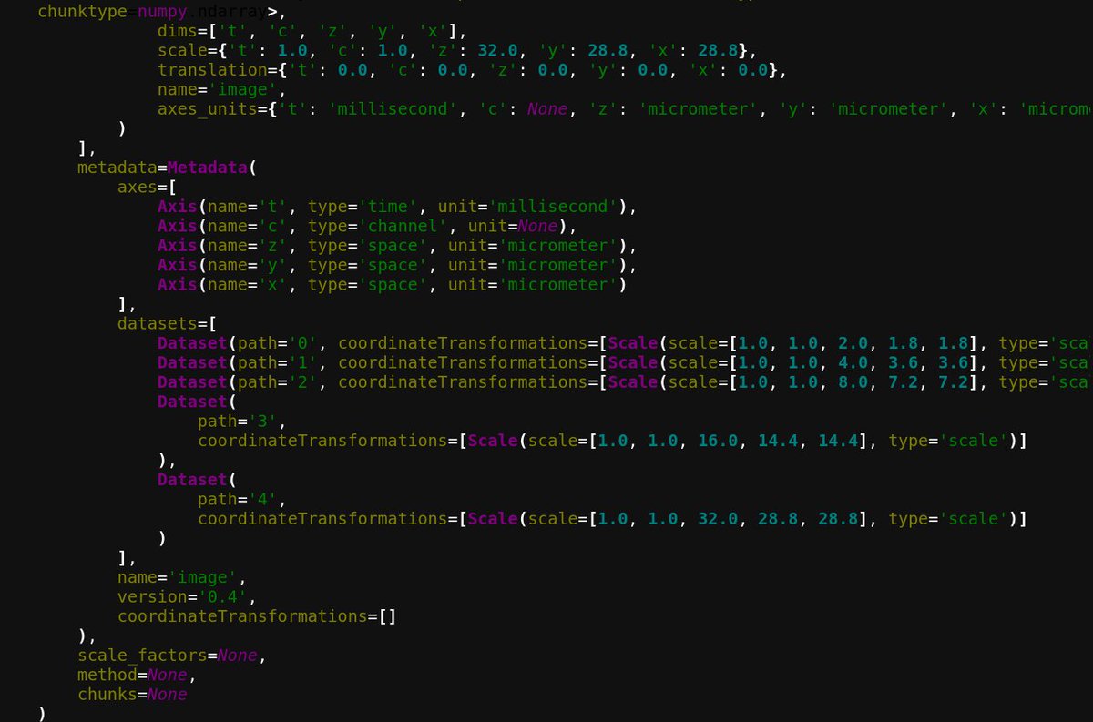 Matt McCormick @thewtex@fosstodon.org tweet media