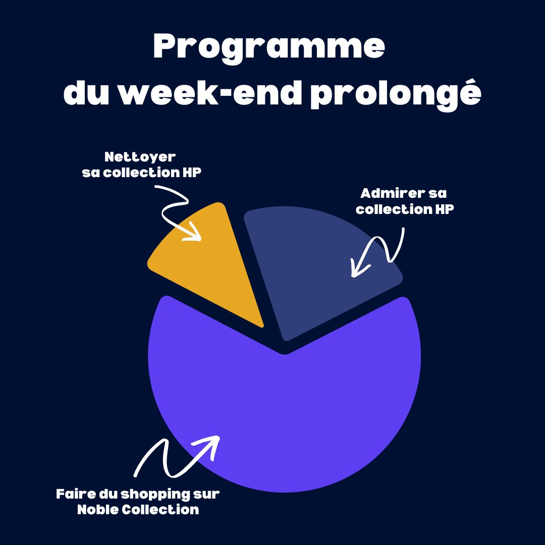 NobleCollFR's tweet image. 😁 Quel est votre programme pour ce week-end prolongé ?

#NobleCollection #NobleCollectionFrance #HarryPotter