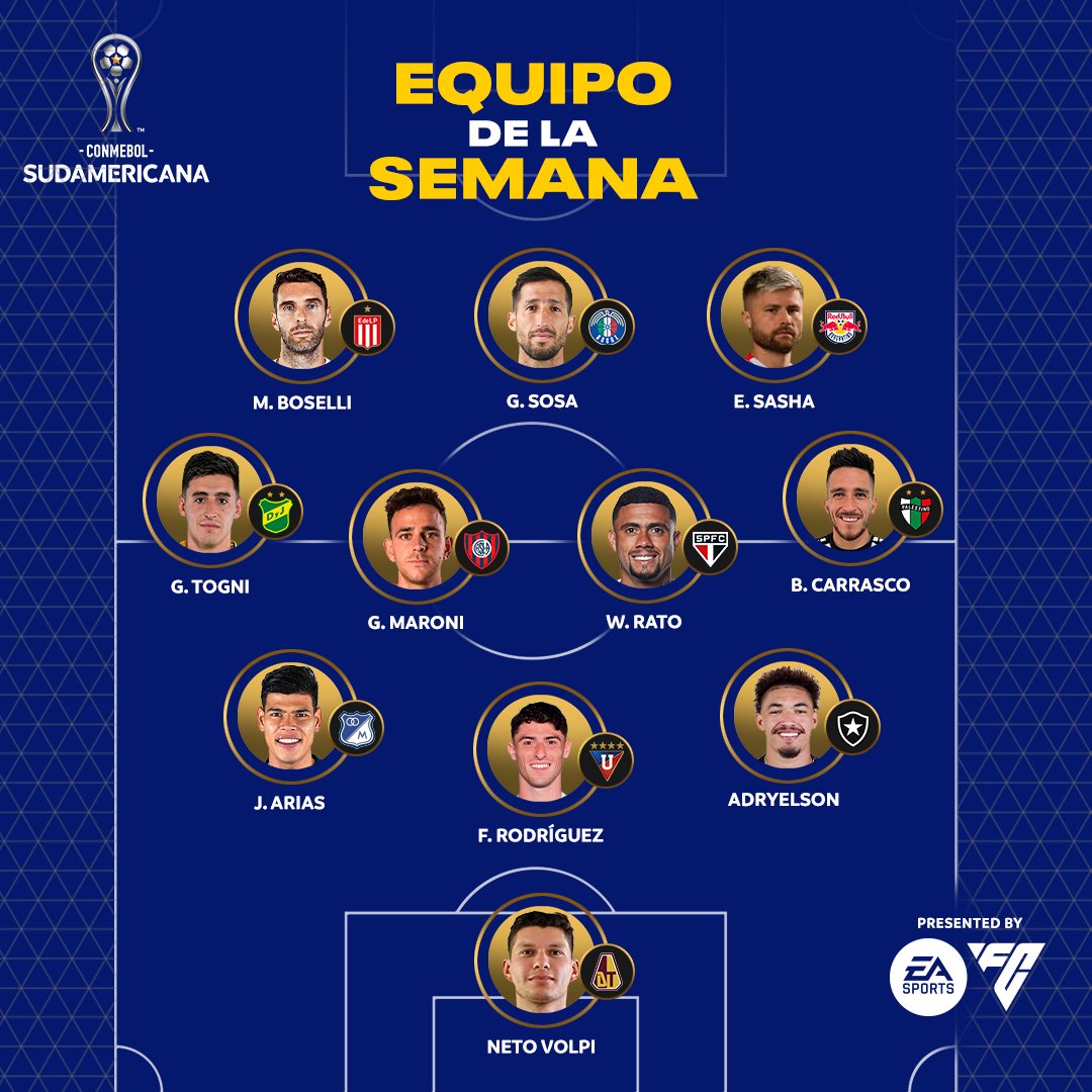 Sudamericana's tweet photo. 🔝🔥 ¡Los 11 mejores de la semana en la CONMEBOL #Sudamericana! El equipo tras la Fecha 4. 

🏆 #LaGranConquista  

@EASPORTSFutbol https://t.co/IvxuoEcrf9