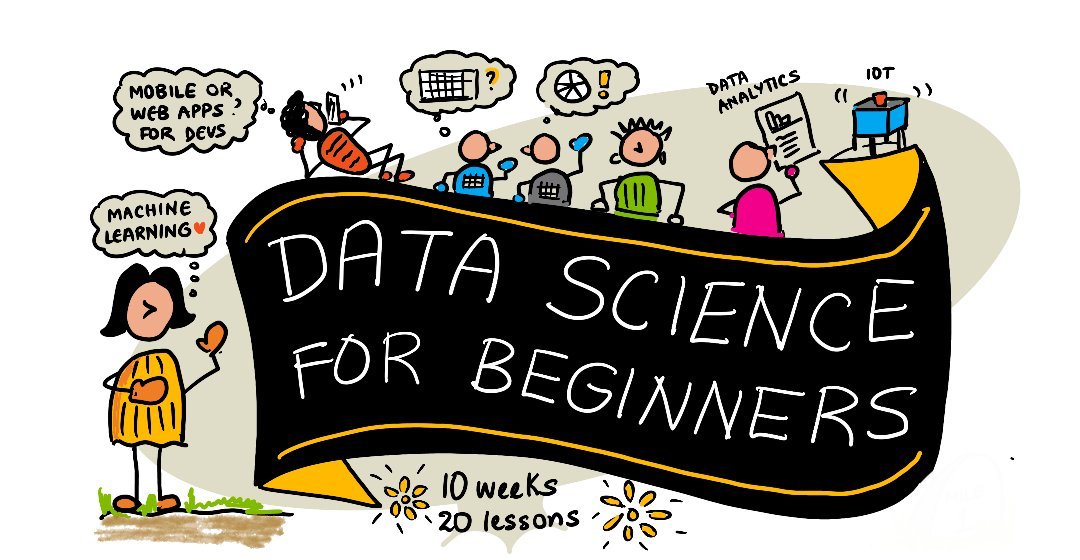 Microsoft is offering FREE courses to jumpstart your career in Data Science and Machine Learning.

Here are 3 free courses you don't want to miss:

Thread 🧵👇