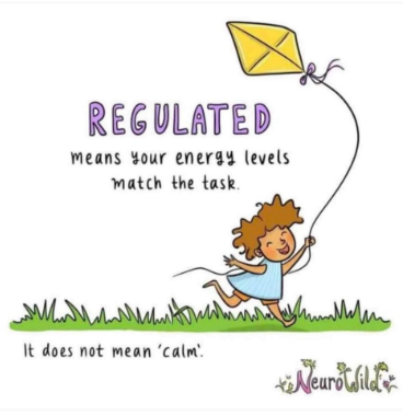 #FridayFinds

An excellent reminder from <a href="/NeuroWild/">Neuro Wild</a> ! How do you ensure #mtss includes regulation for all (students, staff and families)?!? 

#mtss #scchat #makingmtsswork