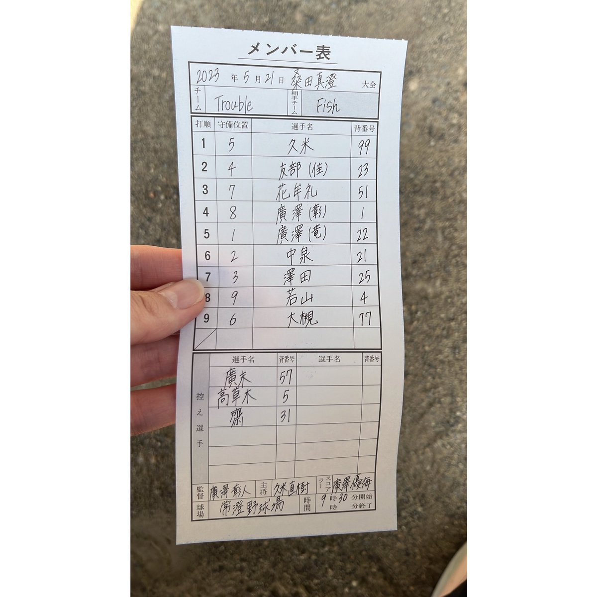 trouble8989's tweet photo. 5月21日 〜2023桑田真澄杯〜
VS Fish  1-9⚫️

幸先よくSTARTするも相手の連続HITにより
１回裏で5失点😓💦
その後も加点を許し2023年初の公式戦初戦敗退。

課題が多く残る試合となりました。

Fishさん
先日はありがとうございました😌 https://t.co/ymCM5XsdyA