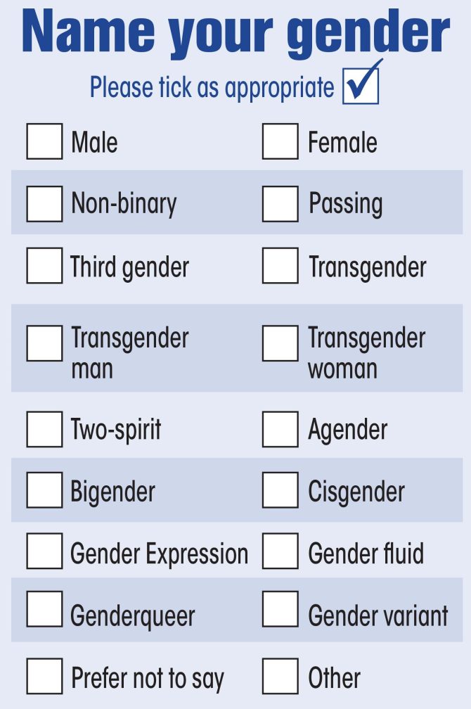 dozecat007's tweet image. Sex is not "assigned at birth". You're male or female. #endof. This is all cobblers #wato #bbcaq #bbcpm