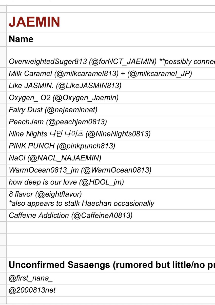 รวมรายชื่อซาแซงของน้องแจมินค่ะ อย่าหวีดรูปหรืออุดหนุนอะไรคนพวกนี้เลยนะคะ บล็อคไว้เลยจะได้ไม่เผลอรีㅠㅠ 

ของเมมเบอร์ที่เหลือกดลิ้งค์นี้ได้เลยค่ะ
🖇️ docs.google.com/spreadsheets/u…