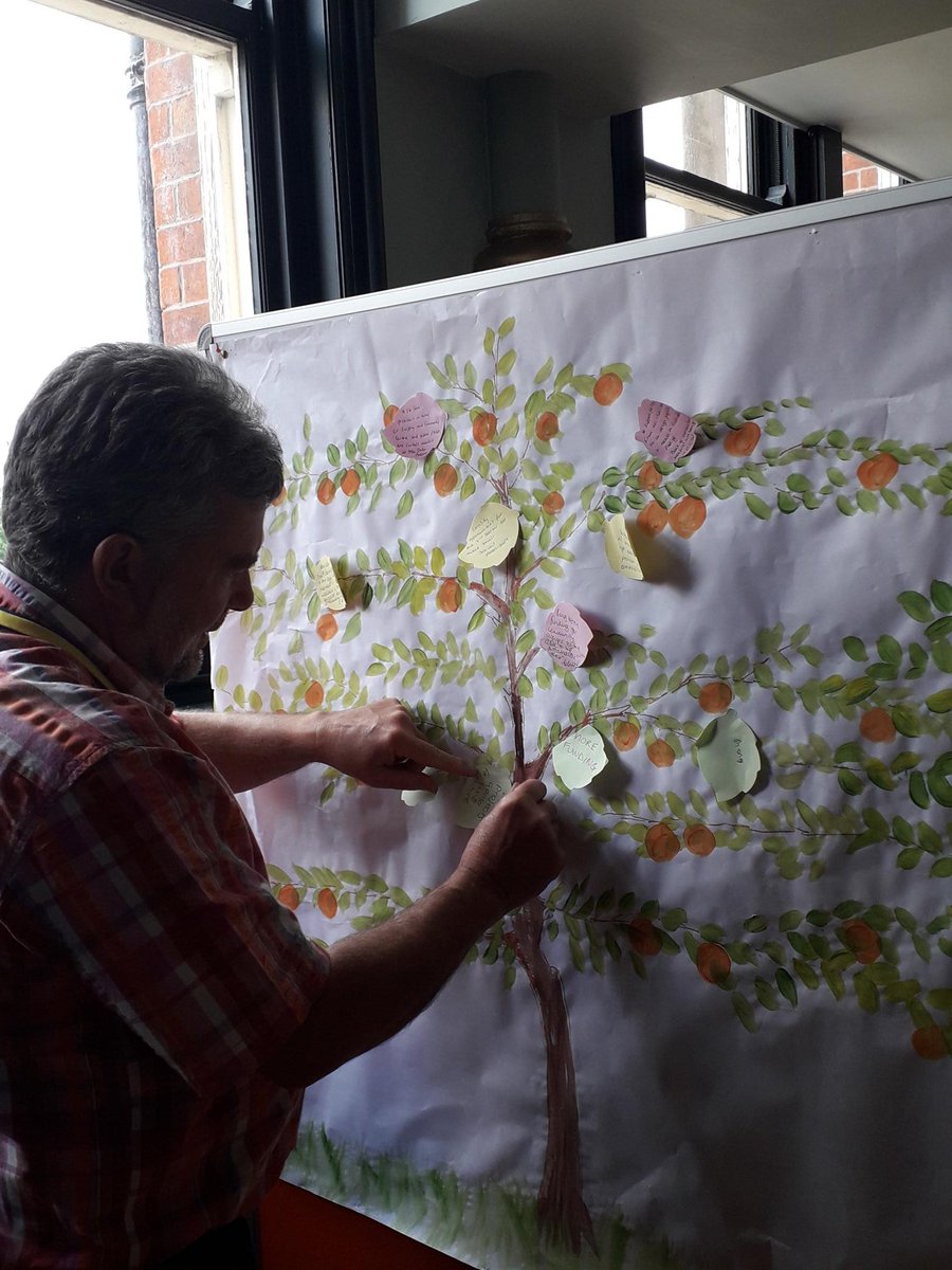 We had a lovely day yesterday at the <a href="/NASPTweets/">The National Academy for Social Prescribing</a> 
#socialprescribing celebration! Service users and staff took part in #wellbeing activities like willow weaving, making bird feeders and sharing wishes for the future
#SPChangingLives💙