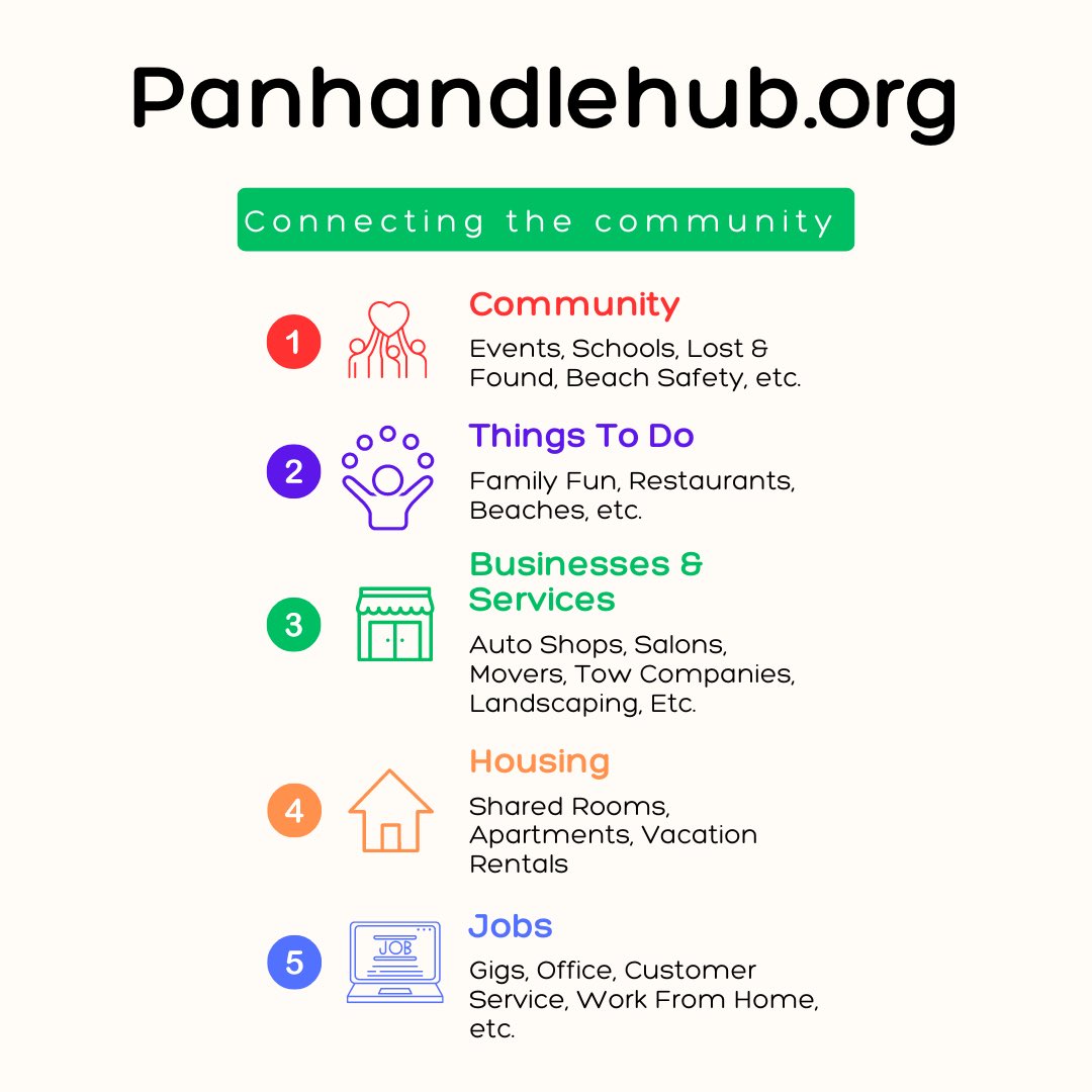 JarelleWatkins's tweet photo. @ItsRohanPhilip https://t.co/lDQyuW4pn7 🤍 @panhandlehub https://t.co/McNCPnxWtX