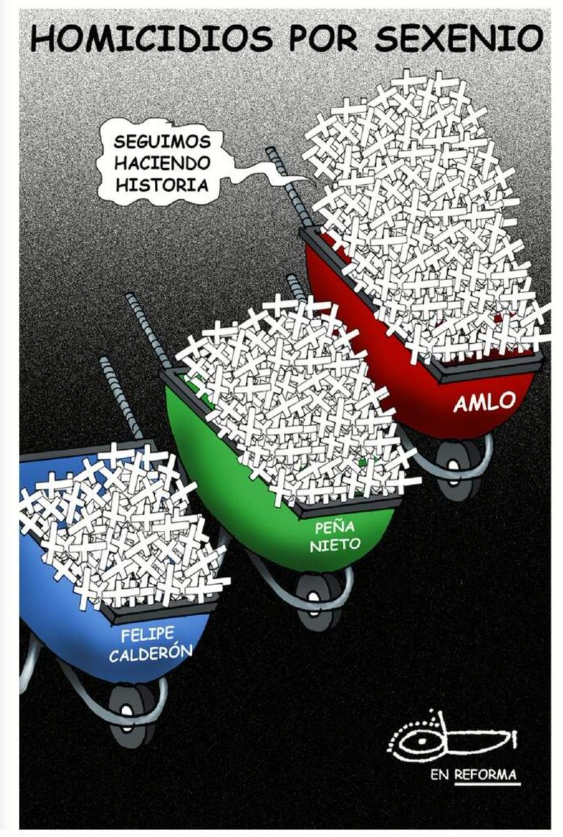 Razonen su voto por amor de DI OS..

Estos 5 años con AMLO, han sido de ATRASO, violencia, pobreza y extrema polarización...

Si Morena sigue, NUNCA volveremos a ser el México que fuimos, las løcuras de un resentido han dañado el alma de la nación, para SIEMPRE..

 Y la única