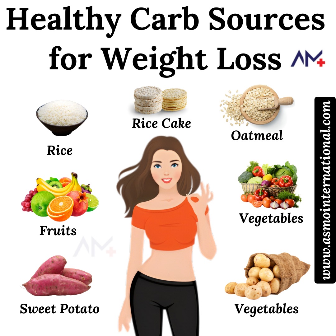 Healthy Carb Sources for Weight Loss
.
bit.ly/3nHERKo
.
#weighloss #anticancermeals #anticancer #cancer #plenty #fruits #vegetables #vitamins #nutrients #throughout #reducetherisk #healthcare #asmointernational #asmohealth #asmomedicines #asmocare #asmoresearch #asmo