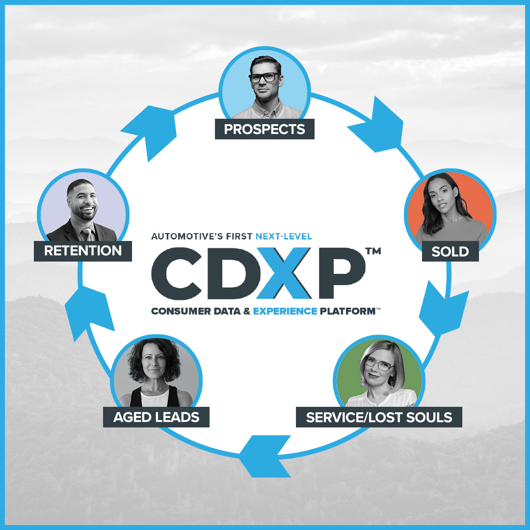 Our CDXP™ gives dealers actionable, full-scope data and generates automated messaging that speaks to your clients, wherever they are, in the customer lifecycle. Soar today with 3 Birds: zurl.co/pXtr #cdp #cdxp #dealershipmarketing #automotivenews