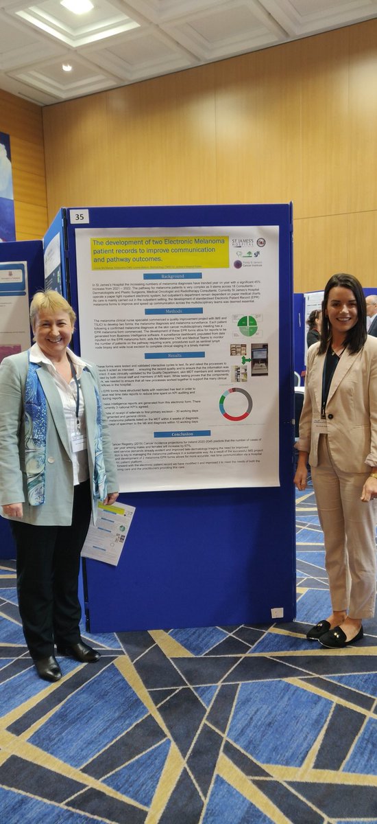 ursula103's tweet photo. Great day at the 11th Annual Irish Melanoma Forum with @MahonLeonie presenting our poster on the development of electronic  Melanoma patient records to improve communication and pathway outcomes. #Melanoma @hseNCCP @irishmelanoma https://t.co/mWDh2j9ZAx
