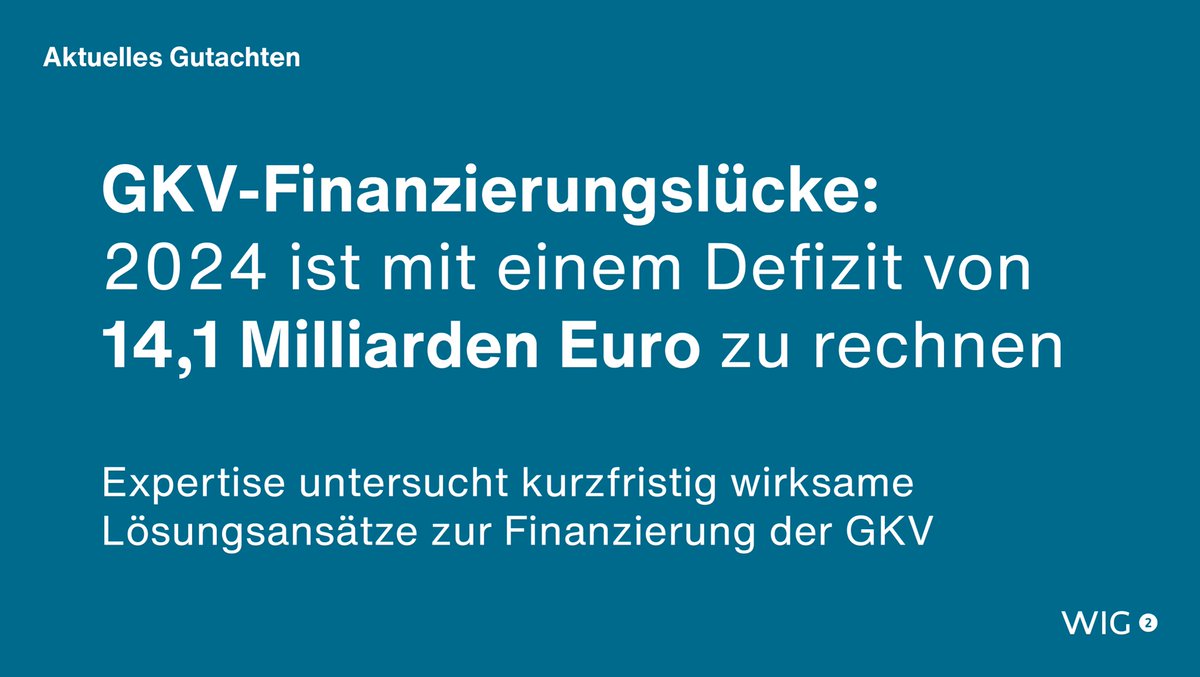 WIG2 Institut tweet media