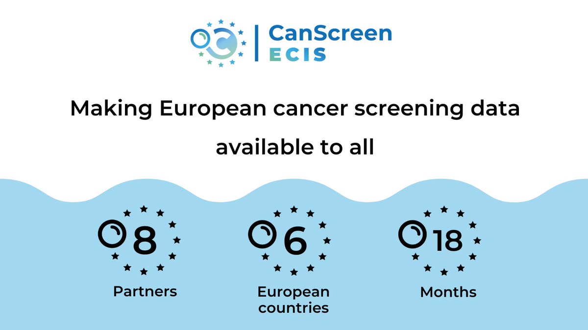 #EWAC2023 Day 2 - Early Detection🔍.
The #CanScreen-ECIS website is here!
Learn more about this project which aims to ensure the quality &amp; coverage of #cancer #screening programmes across #Europe🇪🇺 by developing a 🆕cancer screening data management system:
canscreen-ecis.iarc.who.int