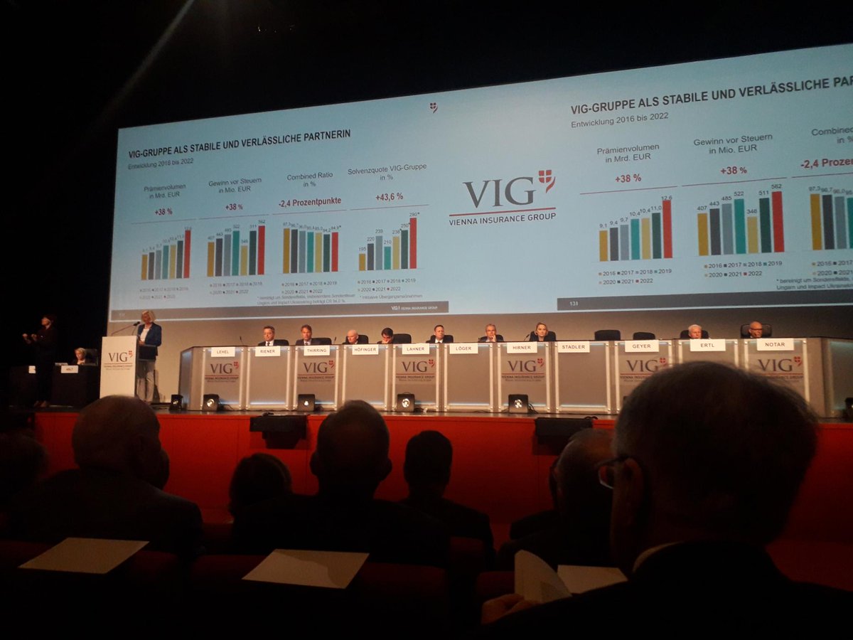 Managers from <a href="/ViennaInsurance/">VIG</a> promised as response to our questions to come with transformation plan (next year) and also new oil and gas policy excluding unconventional sources (this July). We will be watching the situation closely and keep you informed.
