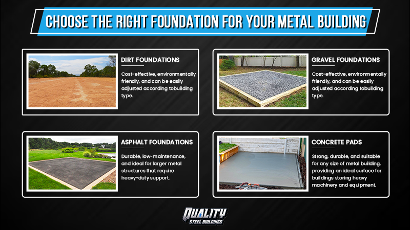 QualitySteelBlg's tweet image. Build with confidence! Quality Steel Buildings helps you choose the perfect foundation for your dream metal building. Check our site preparation guide for expert advice - qualitysteelbuildings.com/site-preparati… 
#metalbuildings #steelbuilding #foundation #durability #QualitySteelBuildings