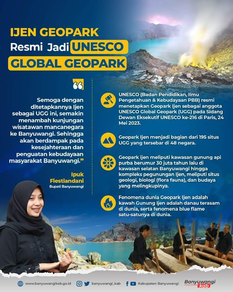 Selamat Untuk Taman Bumi Ijen