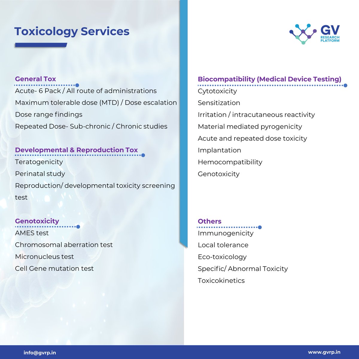Enhance your research outcomes by partnering with us for your #preclinical studies!

GVRP offers a wide range of GLP and non-GLP #toxicology services in compliance with prominent regulatory bodies, that can assist you advance your #drug #research outcomes.
#pharmaceutical #health