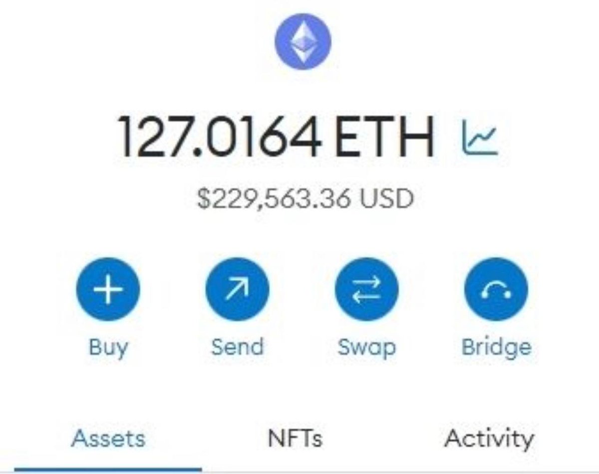 INVICTUS FUTURES tweet media