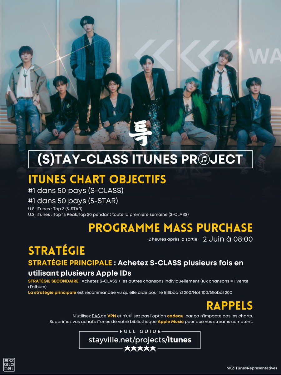 Stray Kids France ★ on Twitter "📣 ACHETEZ SUR ITUNES MAINTENANT! L’achat de masse a commencé
