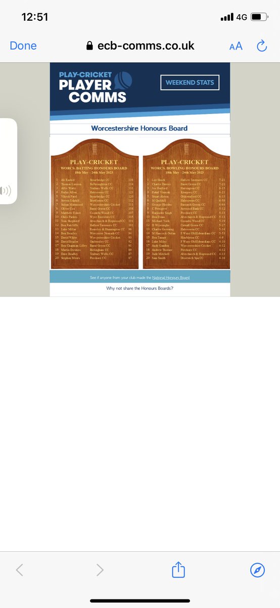 Hallow Taverners CC tweet media