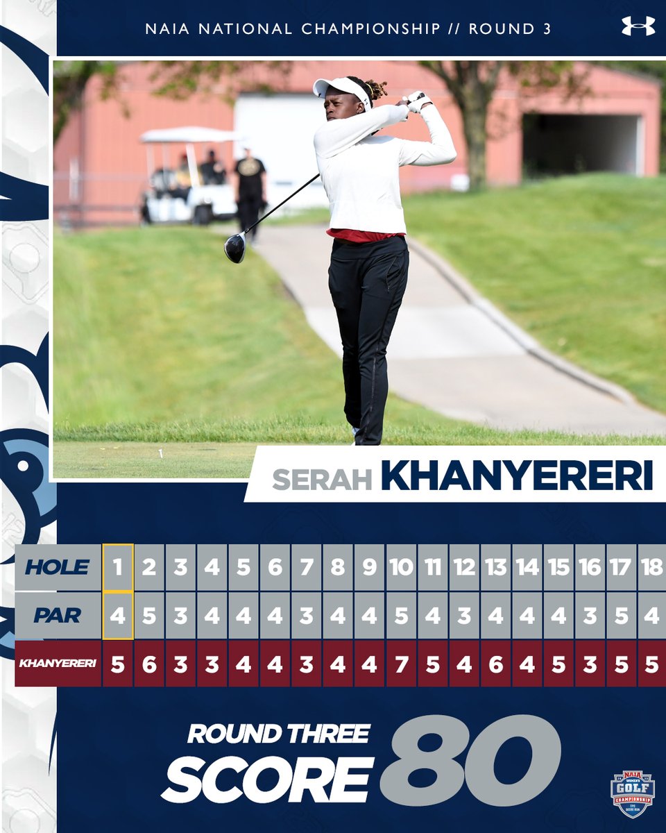 Khanyereri heads into the final round of play tied for 29th. #STUGolf // #STULimitless