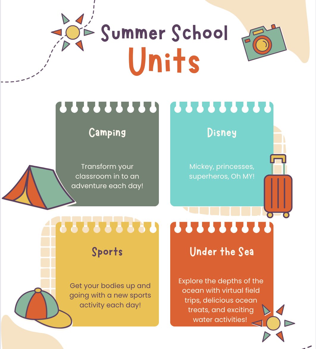 MOProjectAccess's tweet image. Speaking of summer! How many of you are teaching ESY?! Need some planning ideas for ESY? Check out this Camping Unit! drive.google.com/file/d/1OuHbSM…

Each week of June, we will add another unit for you! Keep your eyes peeled!